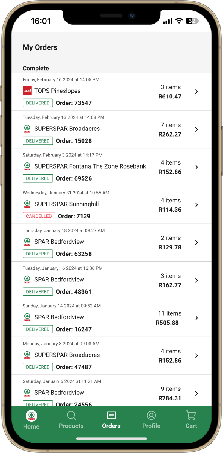 TOPS at SPAR - Frequently Asked Questions (FAQs) - SPAR2U